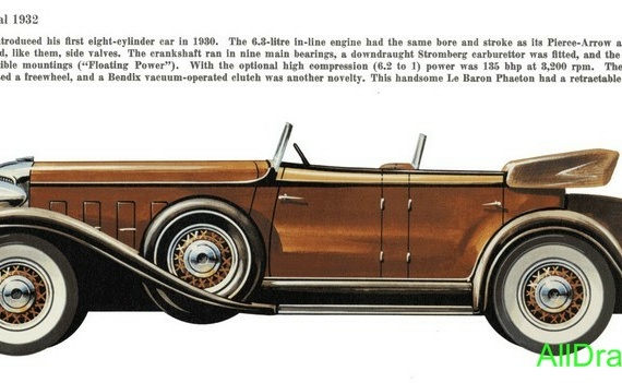 Chrysler Imperial (1932) - drawings (drawings) of the car